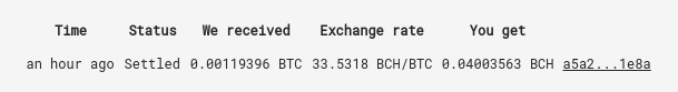 Échange BTC vers BCH : taux de change final